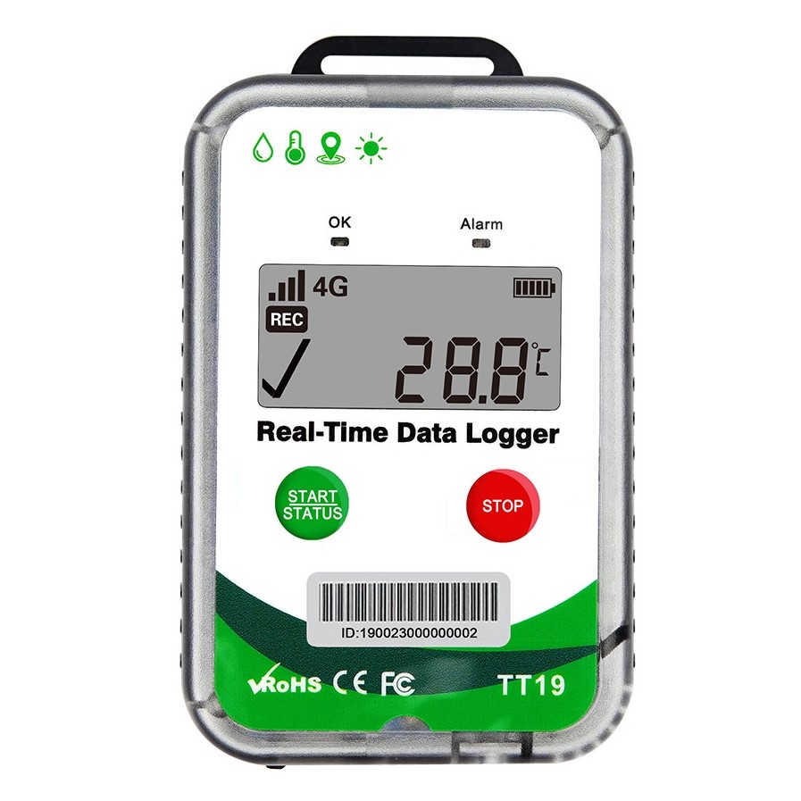 Echtzeit-Mehrwegdatenlogger TT19MU